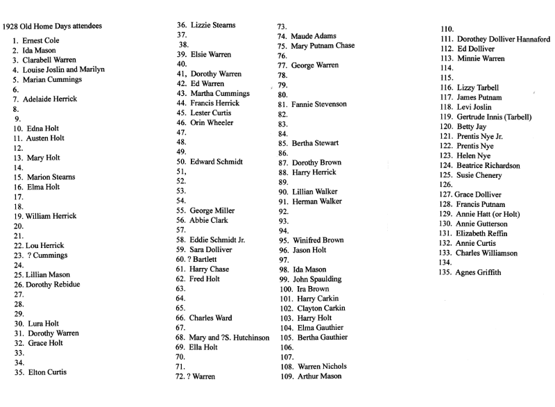1928 Old Home Days List